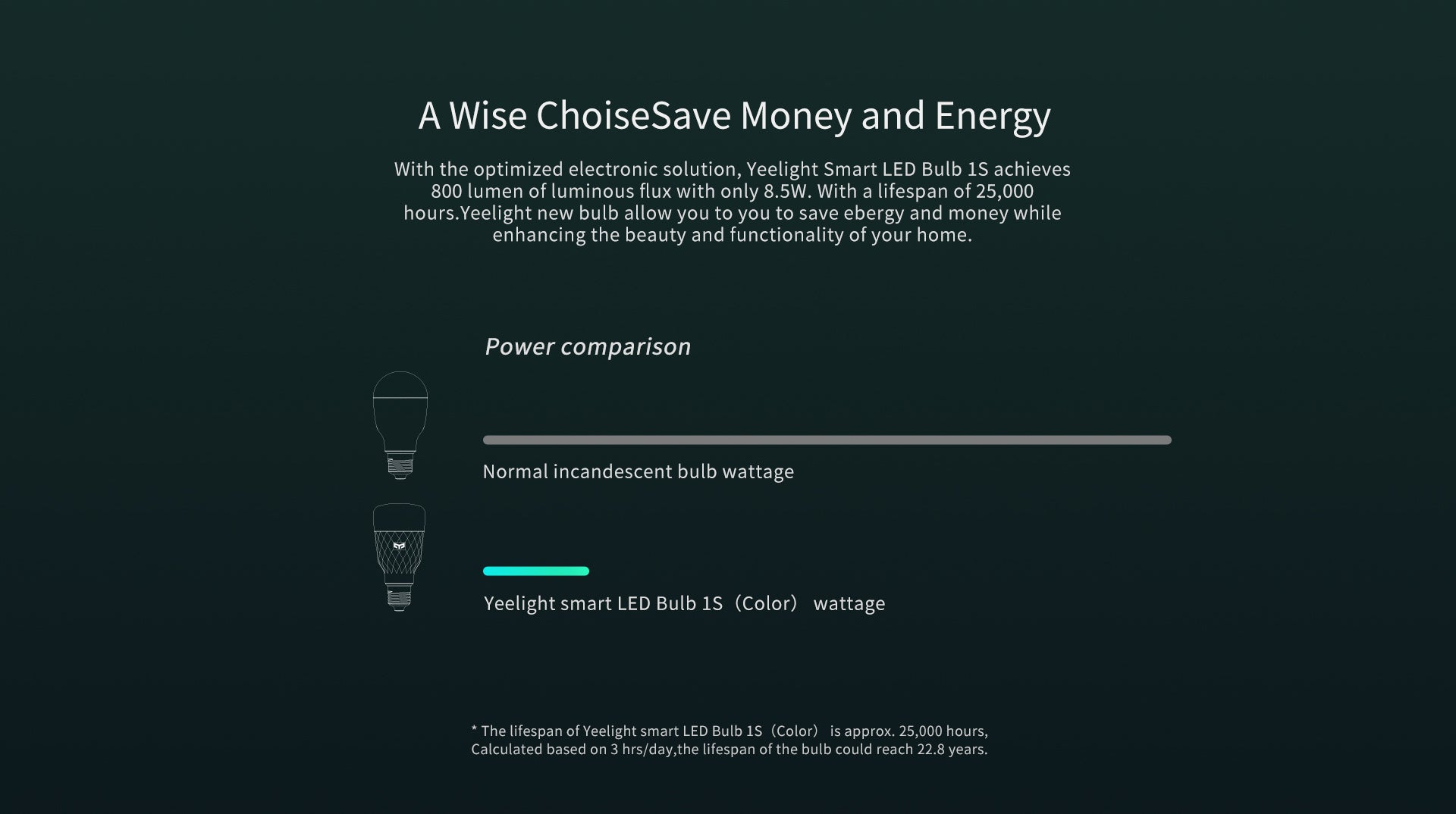 Yeelight-LED-Bulb-1S_11-YEELIGHT