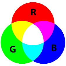 Types of RGB lights